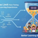 Quizizz Time Limit: How Timing Shapes Better Learning Experiences