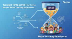 quizizz time limit