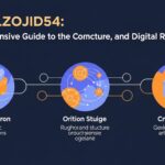 Daxillzojid54: A Comprehensive Guide to the Concept, Structure, and Digital Relevance