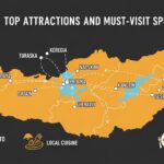 Turaska: Top Attractions and Must-Visit Spots