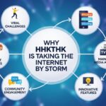 Why HHKTHK is Taking the Internet by Storm